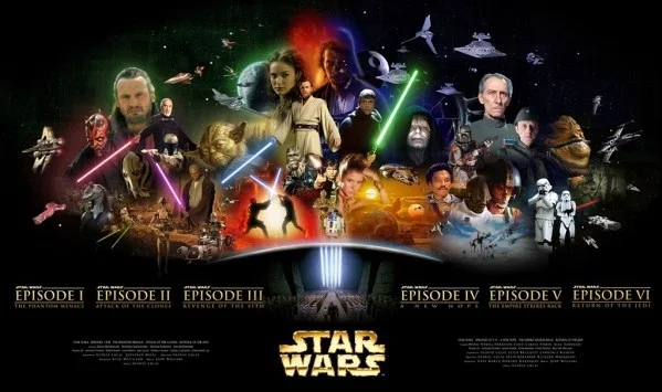 Star Wars Series ALl movies about other planets space